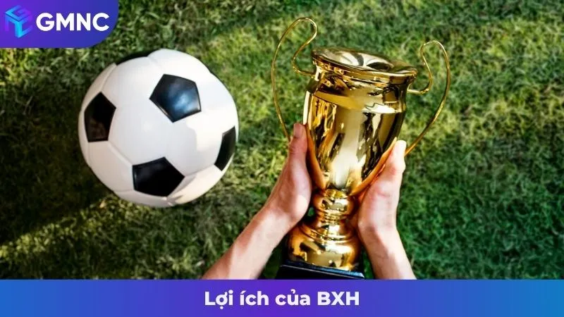 Lợi ích của BXH