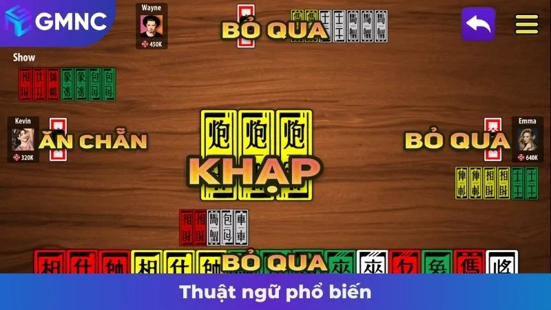 Thuật ngữ phổ biến